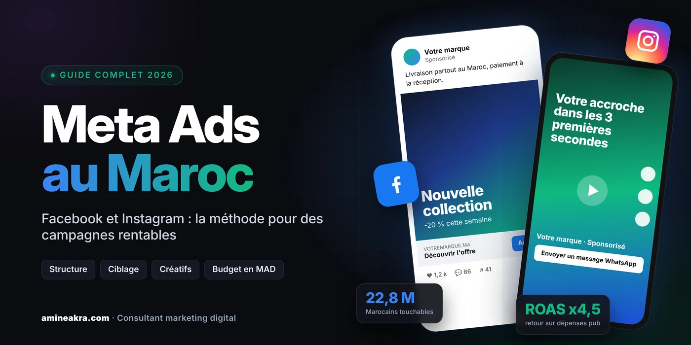 Guide Meta Ads 2026 : publicité Facebook et Instagram pour les entreprises au Maroc