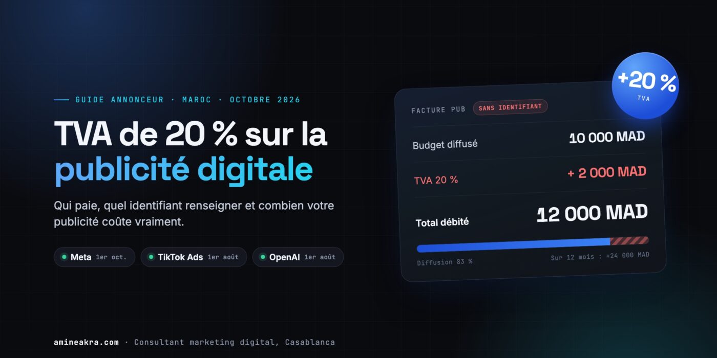 TVA de 20 % sur la publicité digitale au Maroc : facture Meta de 10 000 MAD majorée de 2 000 MAD de TVA, soit 12 000 MAD débités