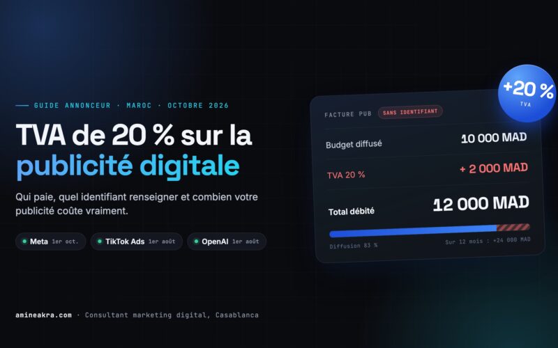 TVA de 20 % sur la publicité digitale au Maroc : facture Meta de 10 000 MAD majorée de 2 000 MAD de TVA, soit 12 000 MAD débités